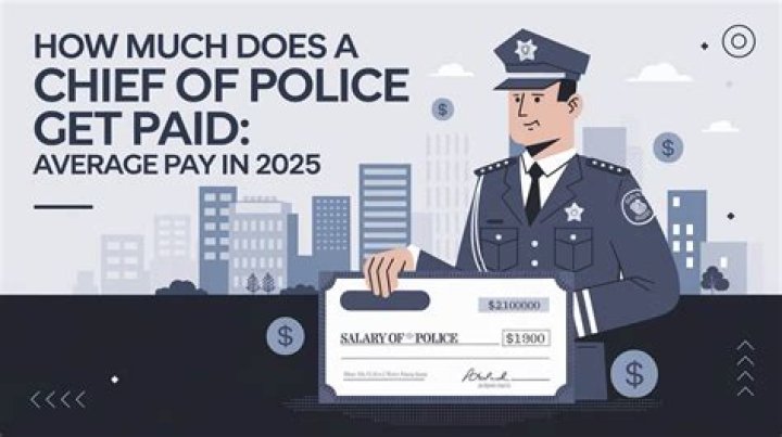 How much do customs officers get paid in Jamaica?