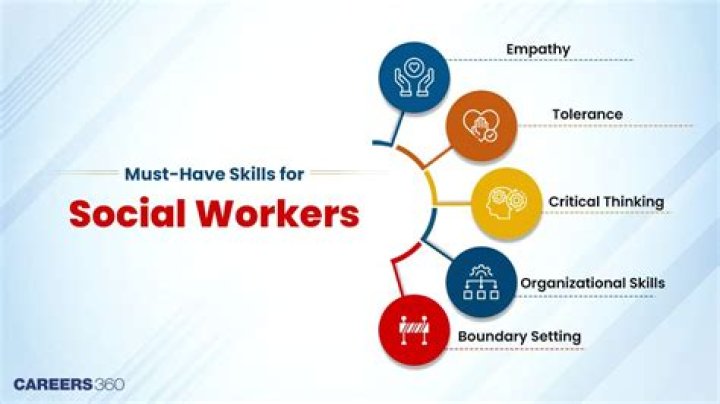 How much do DCF social workers make in CT?