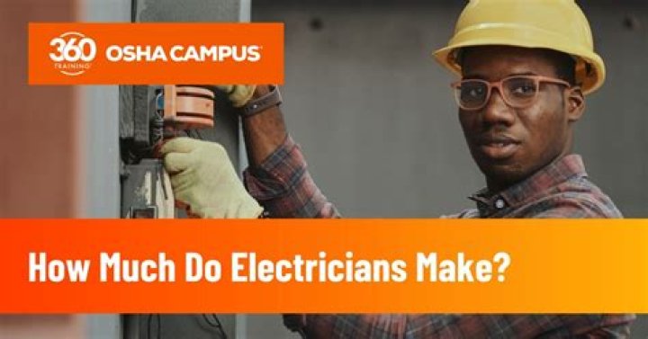 How much do electricians charge per hour in Pennsylvania?