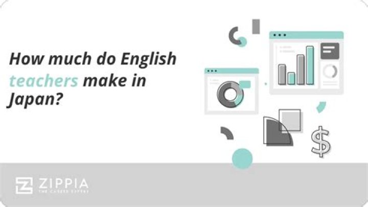 How much do English teachers make in Illinois?