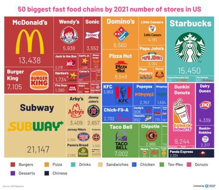 How much do fast food workers earn in the Philippines?