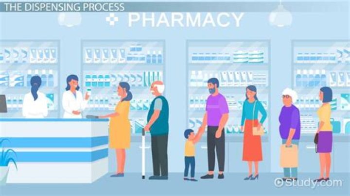 How much do Ghanaian pharmacists make?