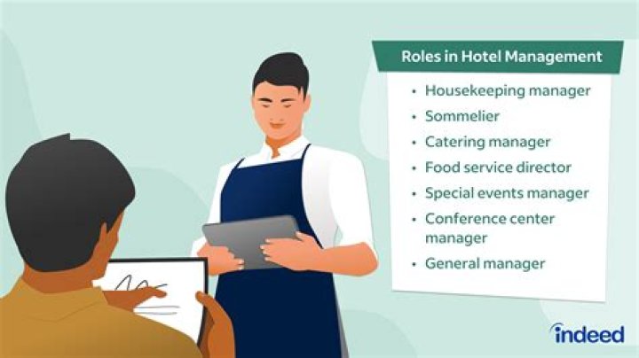 How much do hotel owners make yearly?