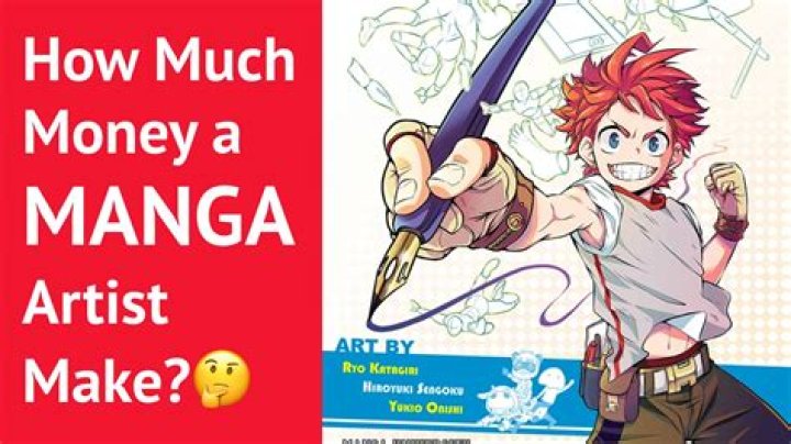 How much do manga artists make a year?
