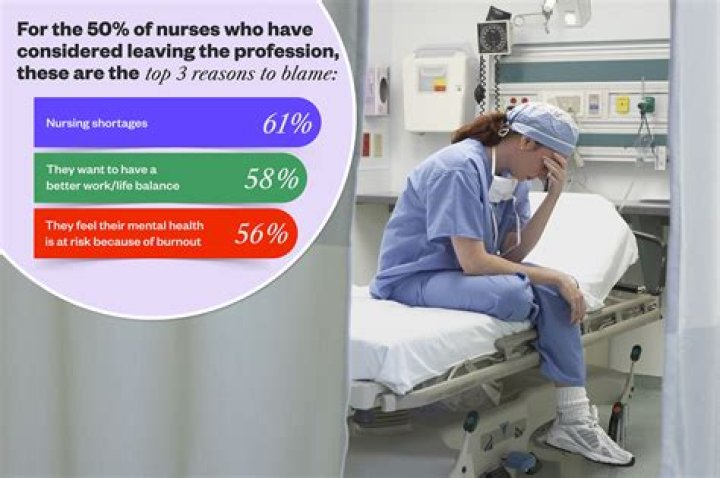 How much do Mississippi nurses make?
