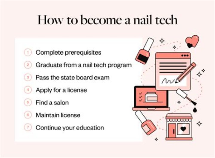 How much do nail techs make an hour?