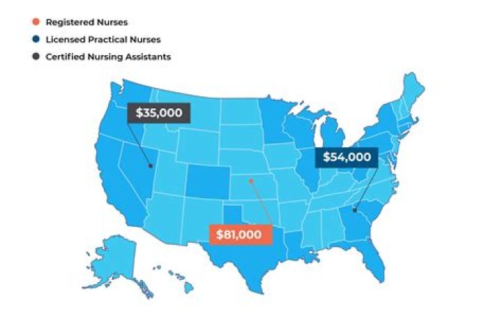 How much do nurses assistants get paid?