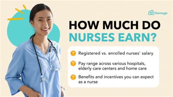 How much do nurses earn UK?