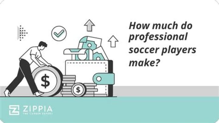 How much do soccer coaches make per year?