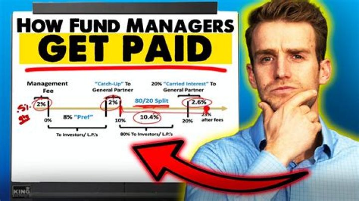 How much do studio managers get paid?