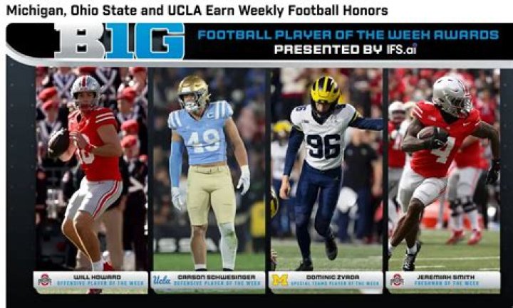 How much do the Big Ten football players make?