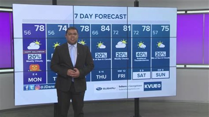 How much do weather forecasters get paid UK?