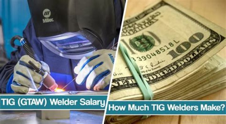 How much do welders make in East Tennessee?