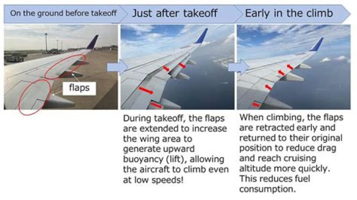 How much do you take off for a massage?