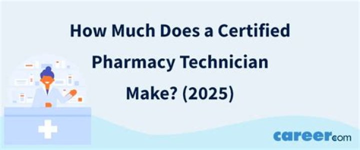 How much does a Certified Pharmacy Technician make?