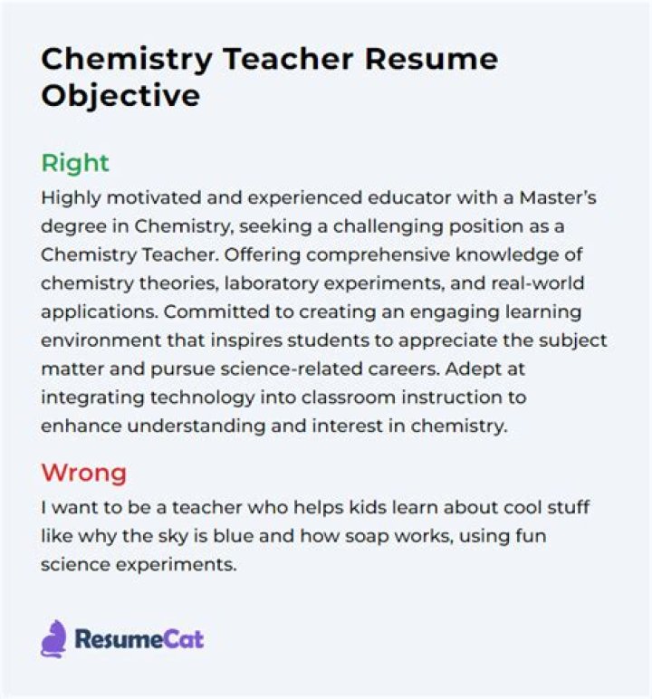 How much does a chemistry teacher make in USA?