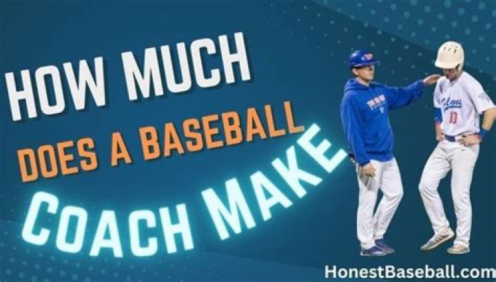 How much does a Division 3 baseball coach make?