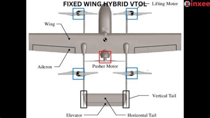 How much does a fixed wing pilot make?