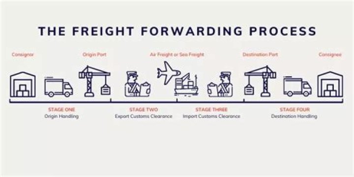 How much does a freight salesman make?