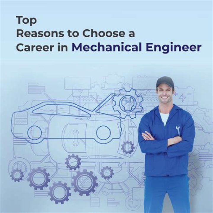 How much does a mechanical engineer get per month?