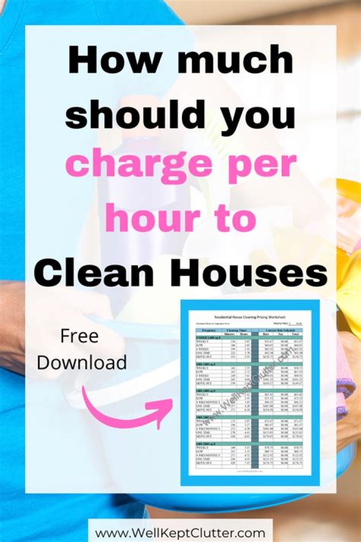 How much does a painter charge per hour in NJ?
