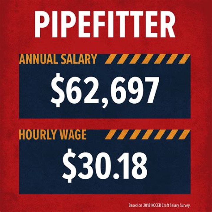 How much does a pipefitter earn?