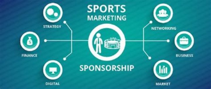How much does a sport marketer make?