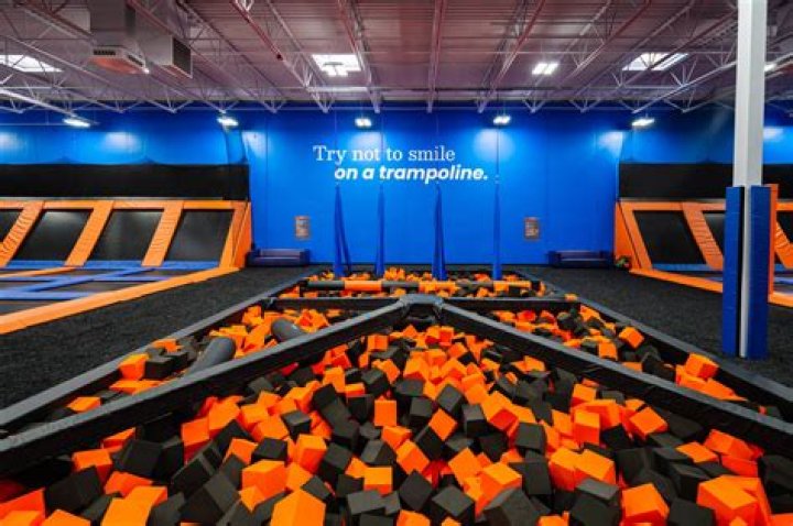 How much does a trampoline park profit?