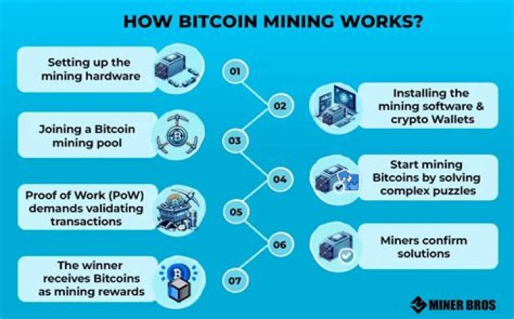 How much does a underground miner get paid?