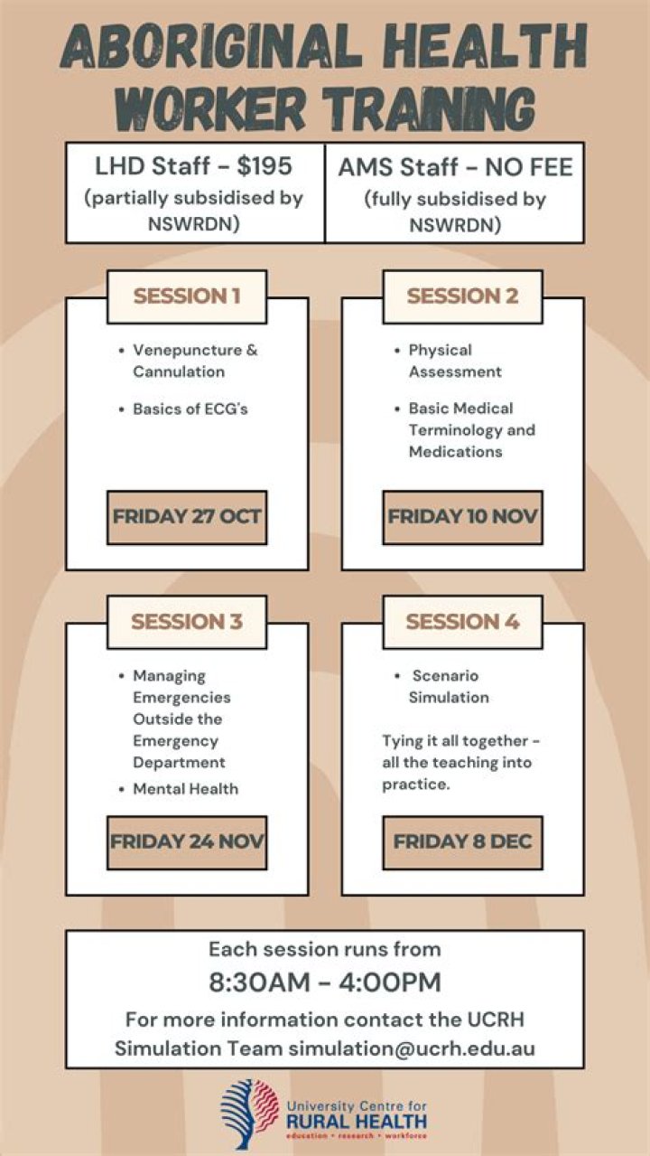 How much does an Aboriginal Health Worker earn?