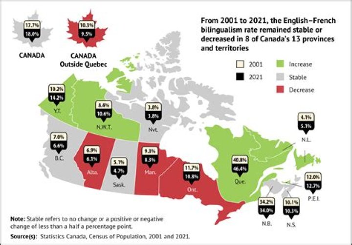 How much does border security make in Canada per hour?