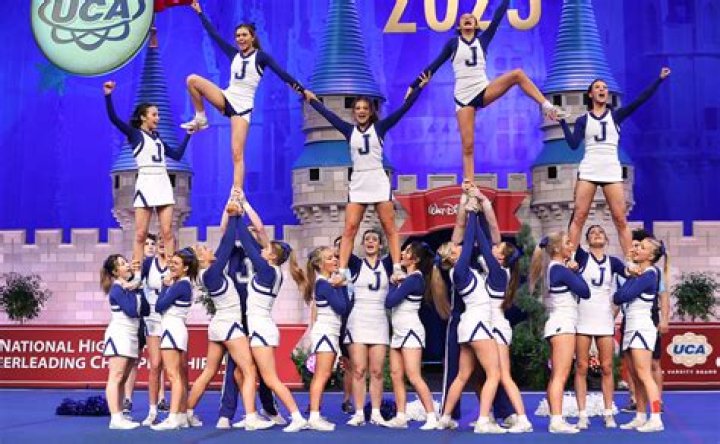How much does competition cheerleading cost?