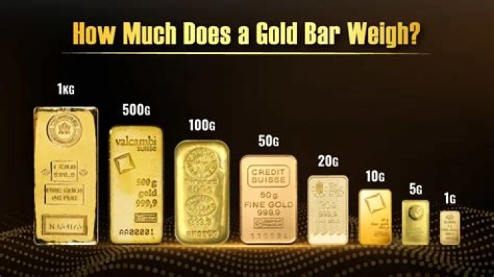 How much does dbanj worth?
