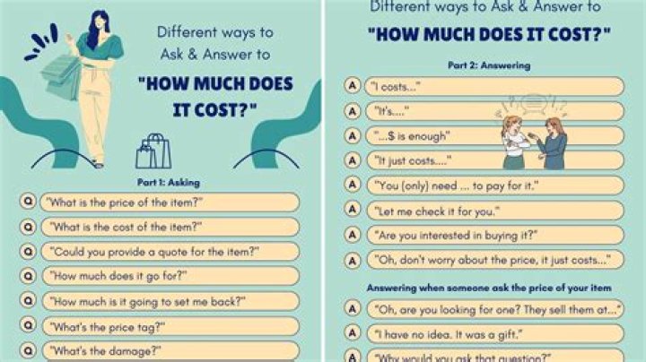 How much does Essure reversal cost?