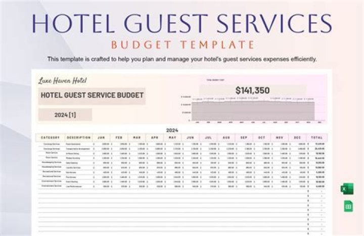 How much does hotel maintenance get paid?