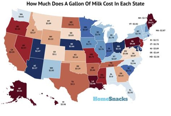 How much does milk cost in Canada?