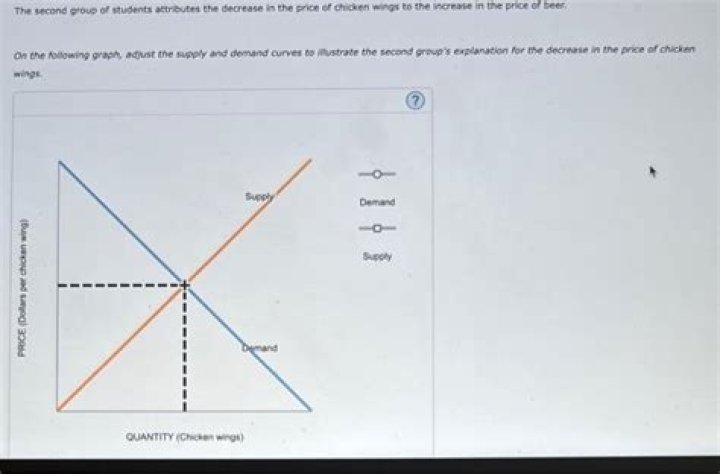 How much does Rachel on Price is Right earn?