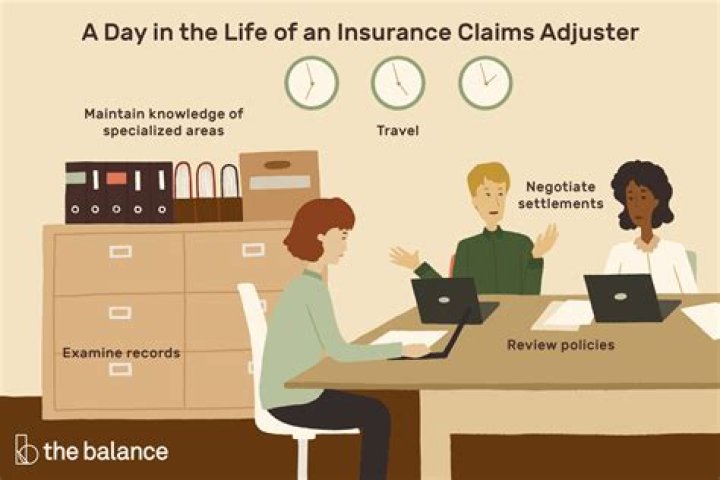 How much does the average claims adjuster make?