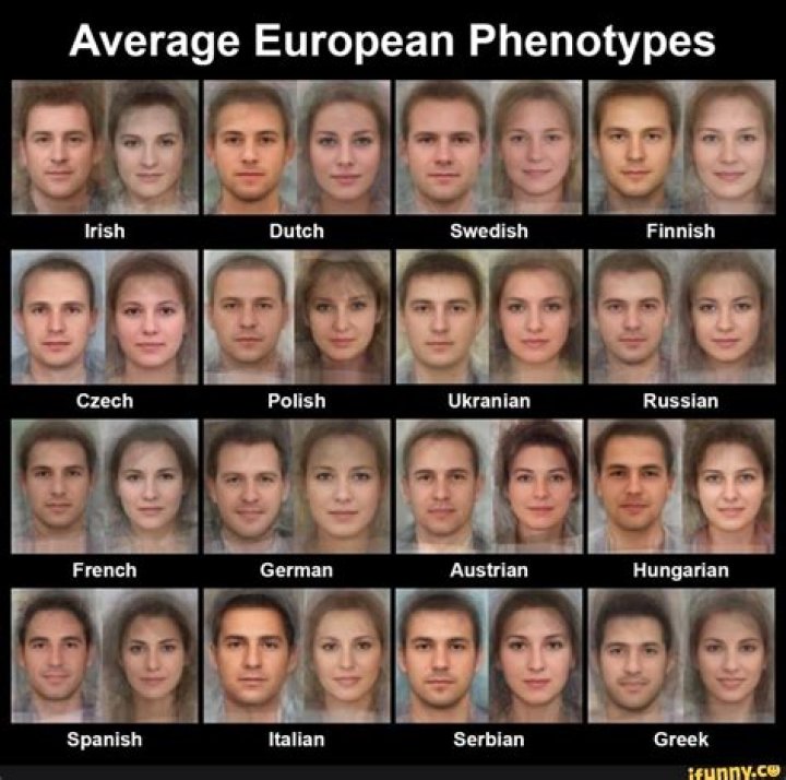 How much does the average European make a year?
