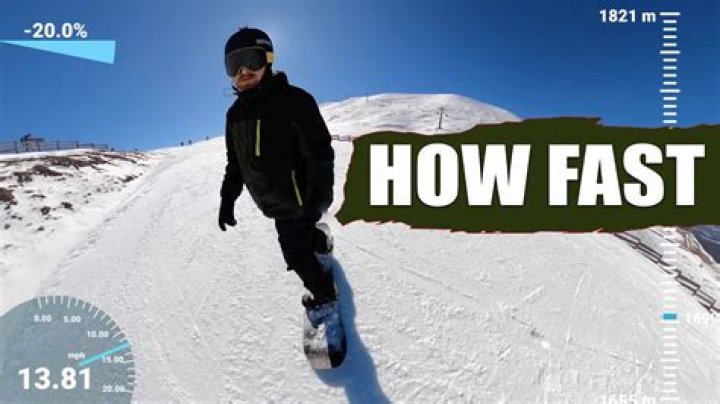 How much does the average snowboarder make?