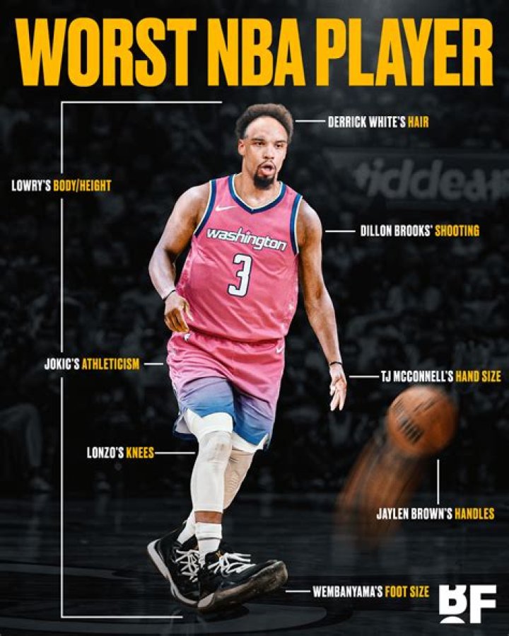 How much does the worst NBA player make?