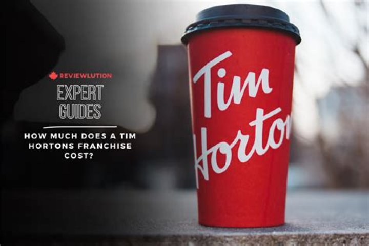 How much does Tim Hortons pay per hour?