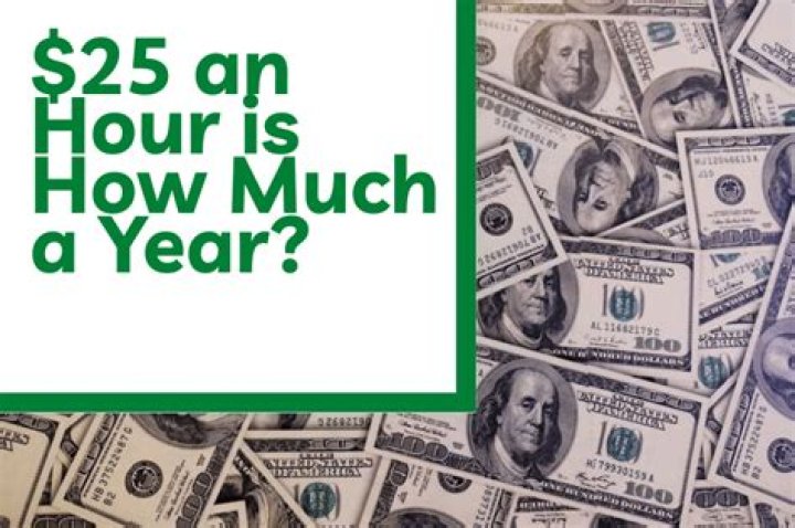 How much is 25 an hour annually before taxes?