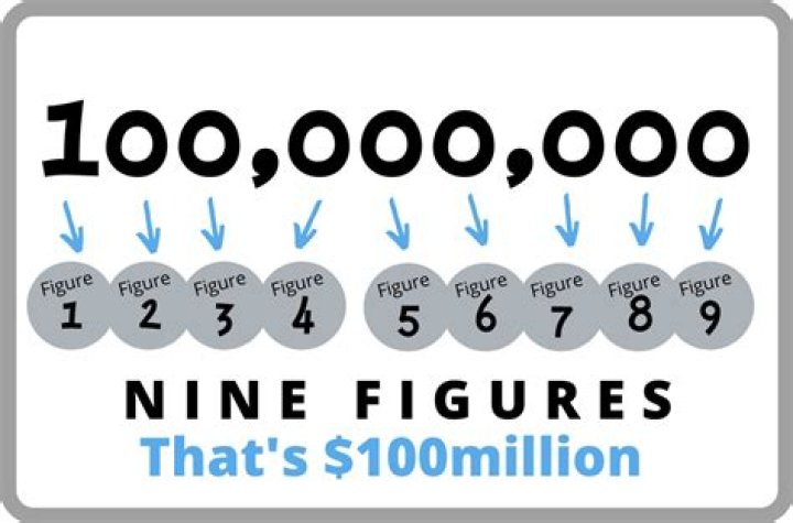 How much is 9 figures?