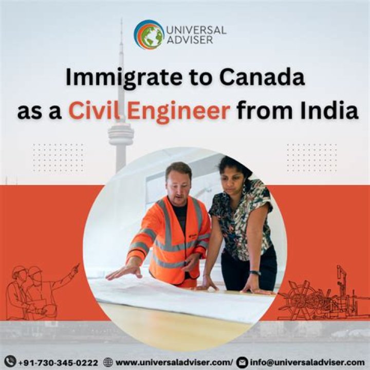 How much is a civil engineer paid in South Africa?