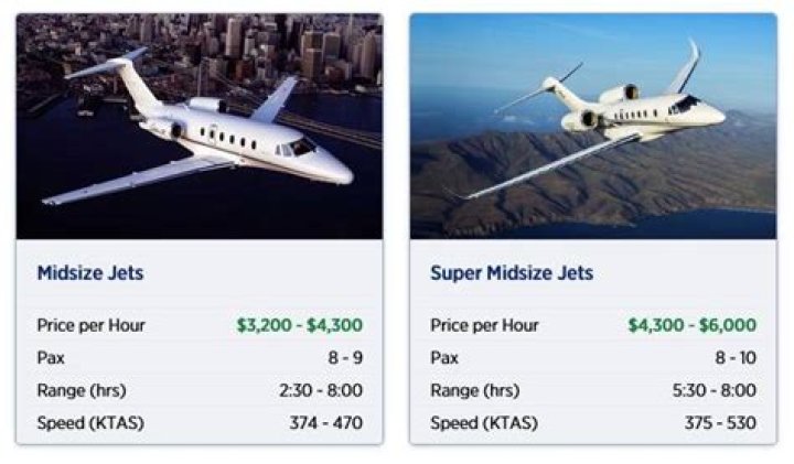 How much is it to rent a plane for a day?