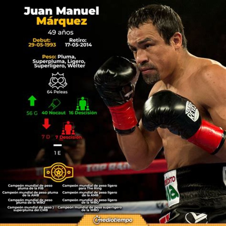 How much is Juan Manuel Marquez worth?