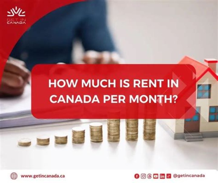 How much is rent in Malta?