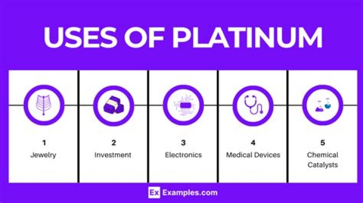 How much is vanadium metal worth?