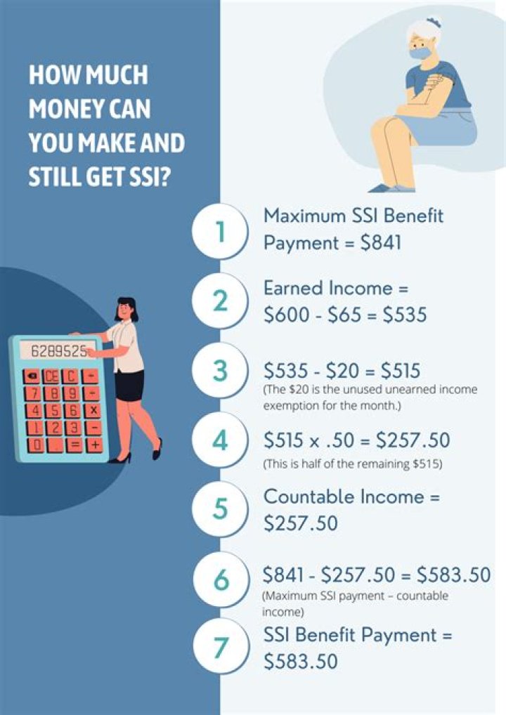How much money can I make and still get SSI?